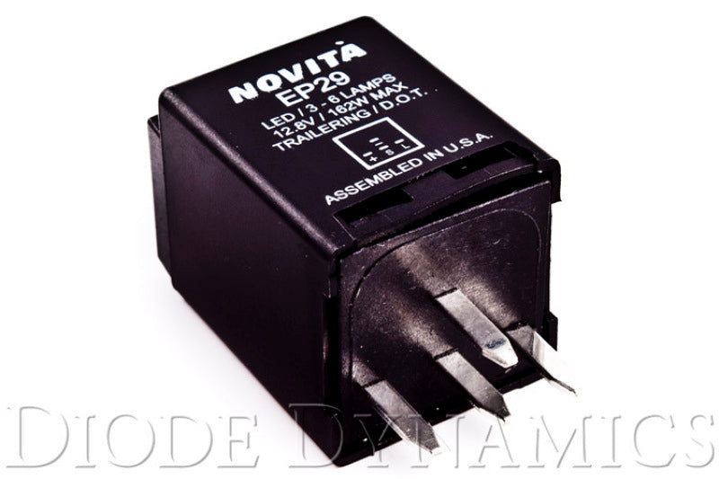 User 2