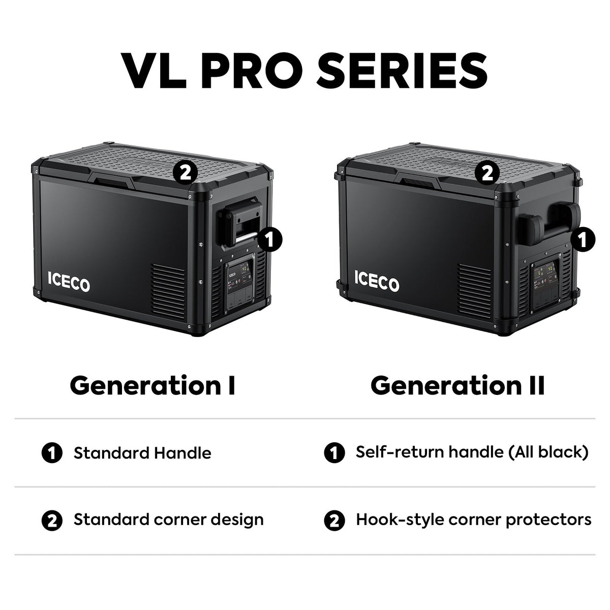 VL45ProS (Gen II) Single Zone Portable Freezer | ICECO | 45L