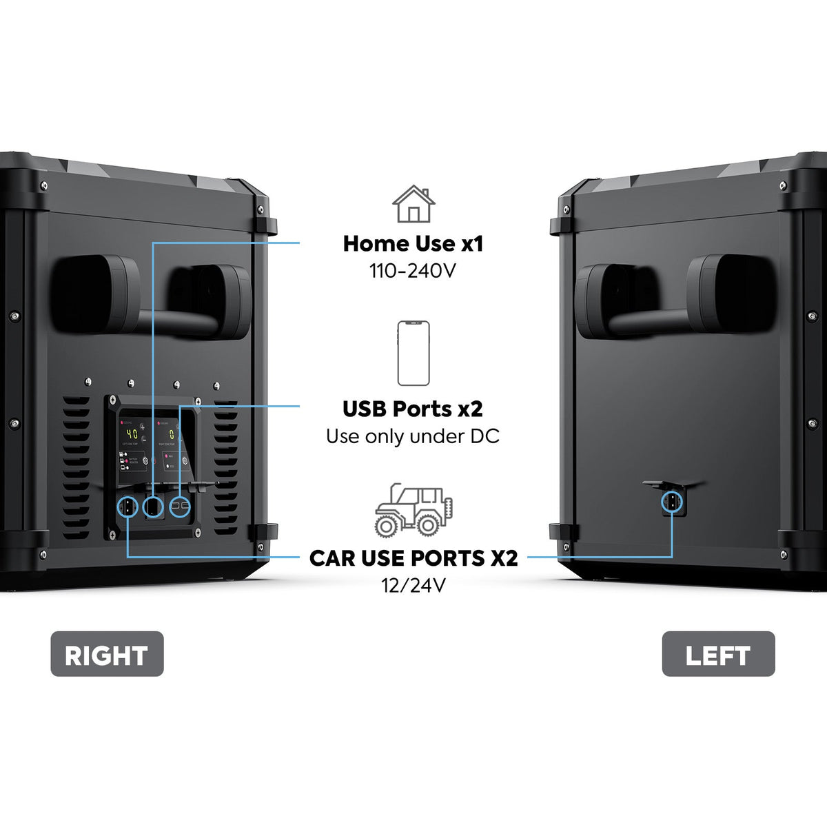VL90ProD (Gen II) Dual Zone Portable Freezer | ICECO | 90L