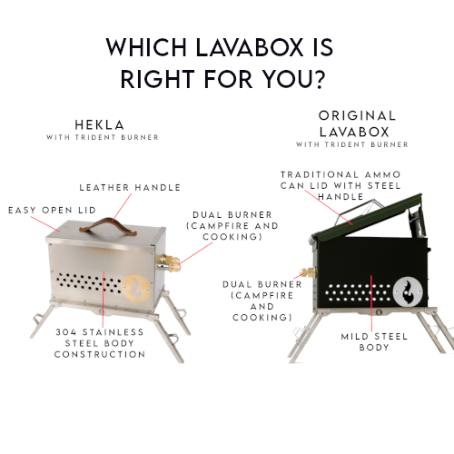 The Original LavaBox Combo: Everything you need (Backordered until Jan 2025)