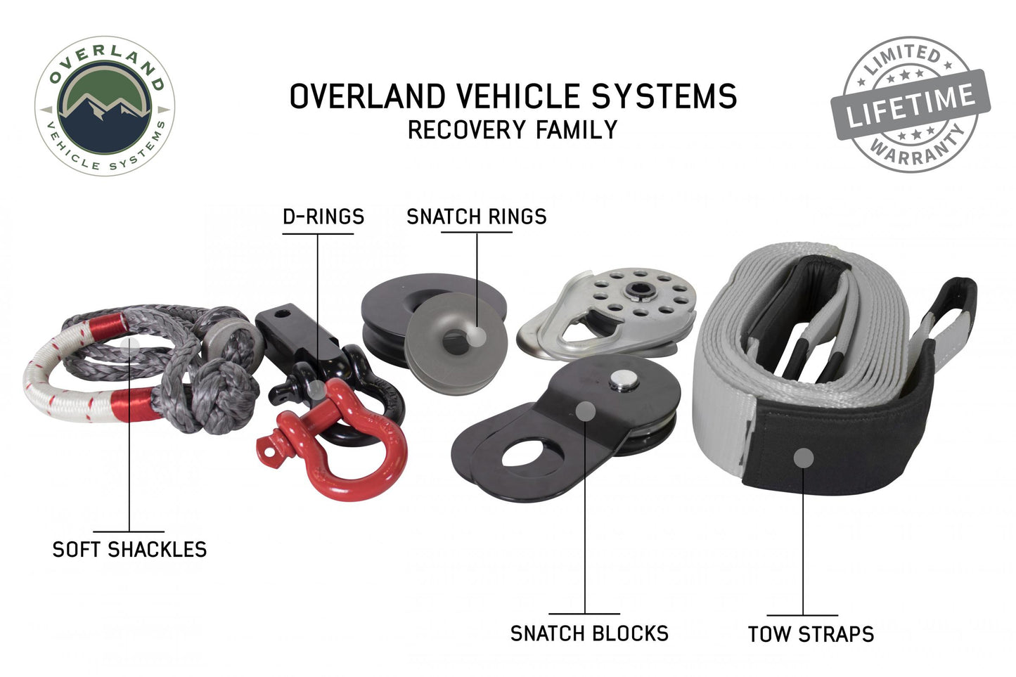 Buy Overland Vehicle Systems Recovery Shackle D Ring 3/4 Inch 4.75 Ton Grey Overland Vehicle Systems