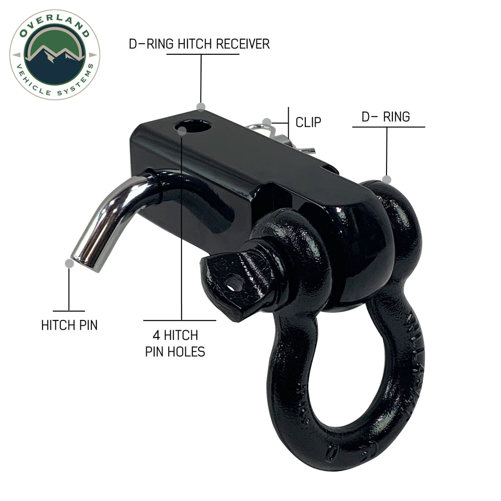 Receiver Hitch D-Ring Receiver Mount Recovery Shackle Overland Vehicle Systems