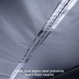 Peregrine PRO 180 Compact + Bracket Kit 2