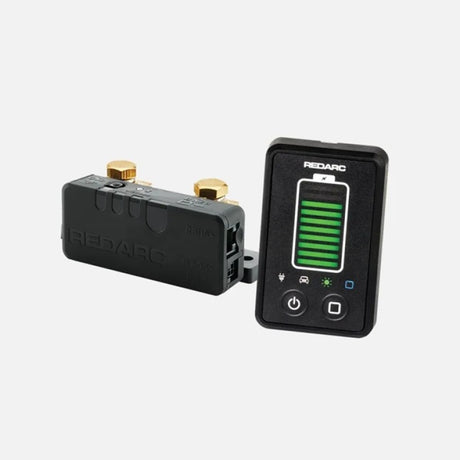 User 1