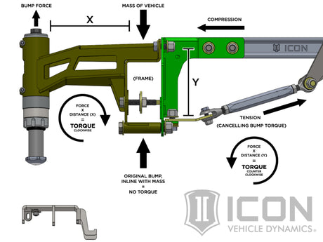 Datasheet