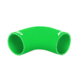 User 2