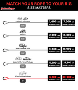 Kinetic Recovery Rope