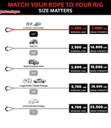 Kinetic Recovery Rope