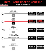 Kinetic Recovery Rope