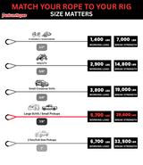 Kinetic Recovery Rope