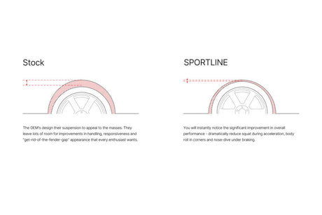 Illustration Guide