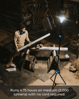 LightRanger 4000